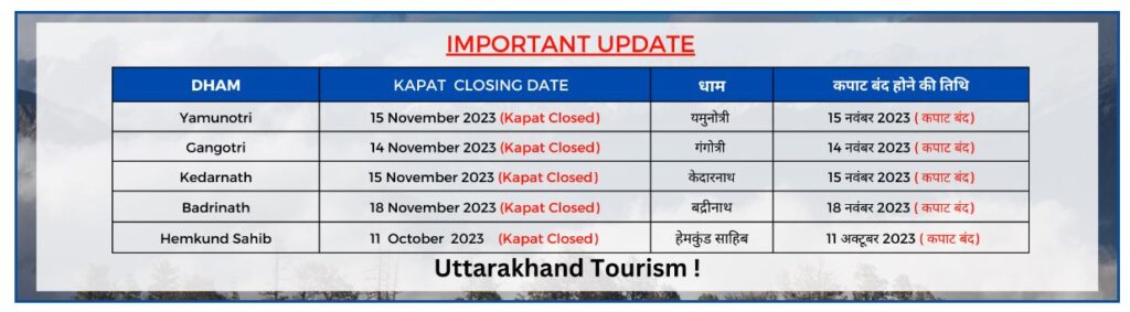 Chardham Yatra 2023